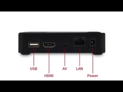 শেঞ্জেন ইআরআই লিনাক্স আইপিটিভি এইচ 265 সেট টপ বক্স ইউডিপি এইচএলএস এইচটিটিপি আরটিপি আরটিএমপি আরটিএসপি